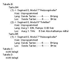 196351Modul_6_Log.jpg