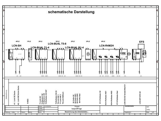 585081BusprofschematischeDarstellung.jpg