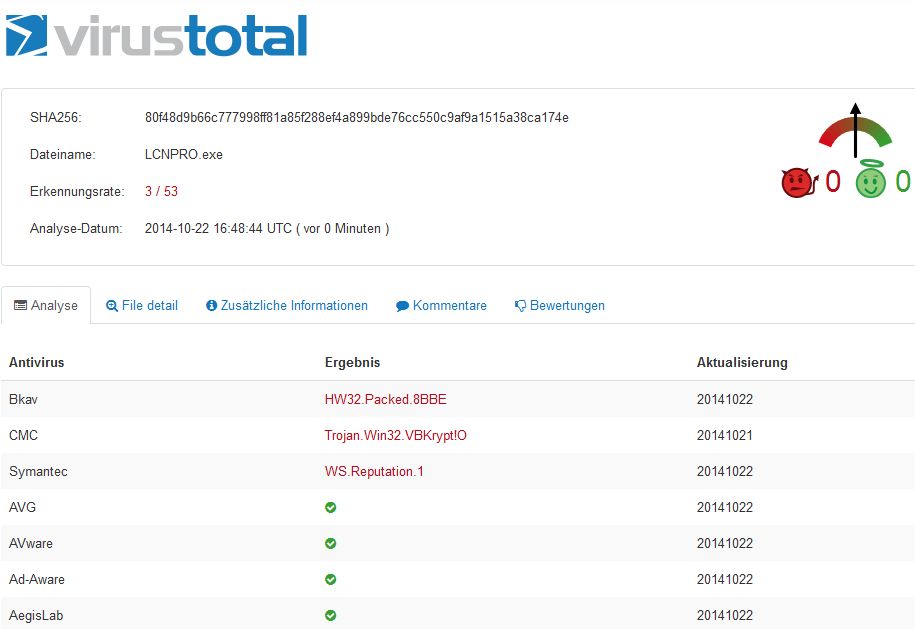 611872Virustotal.jpg
