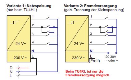 631831Auszug Waschblatt TU4HL.JPG